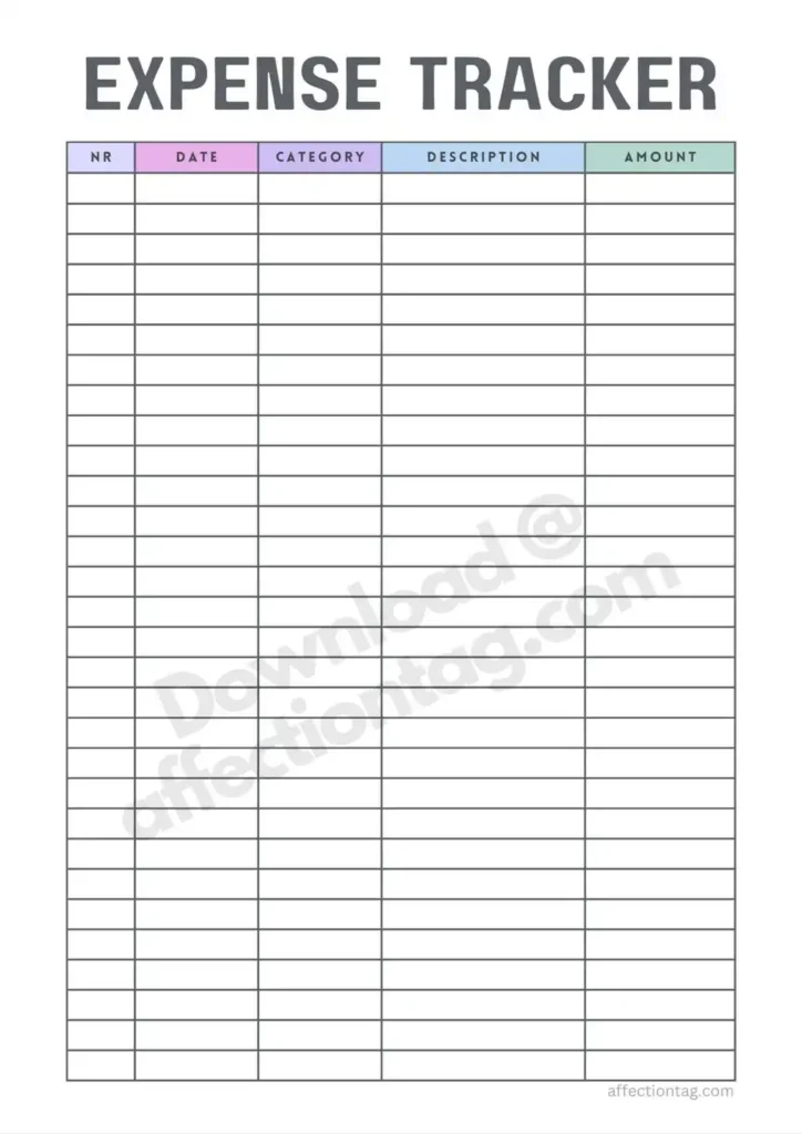 Monthly budget planner fixed expenses